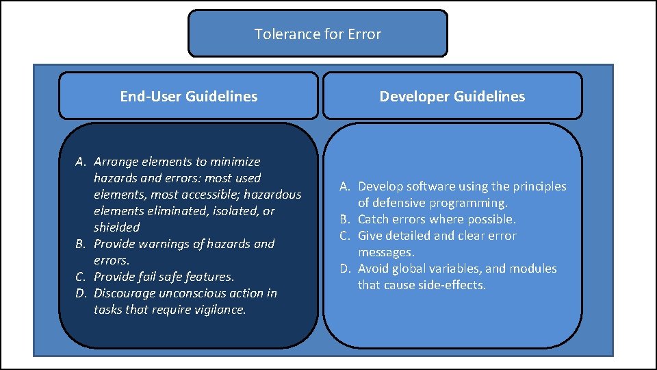 Tolerance for Error End-User Guidelines Developer Guidelines A. Arrange elements to minimize hazards and