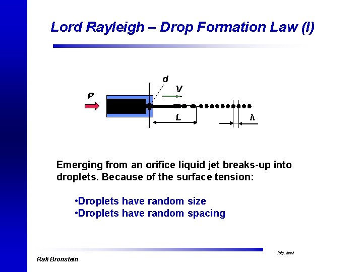 Lord Rayleigh – Drop Formation Law (I) d P V L λ Emerging from