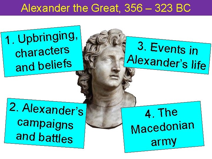 Alexander the Great, 356 – 323 BC , g n i r b 1.