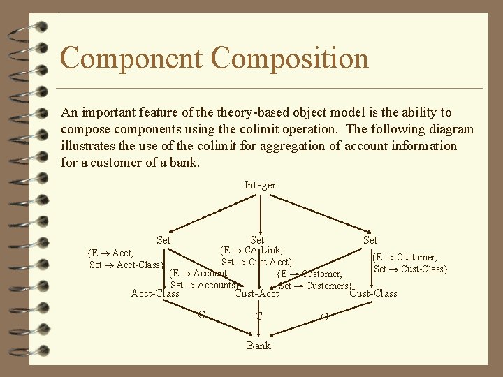 Component Composition An important feature of theory-based object model is the ability to compose
