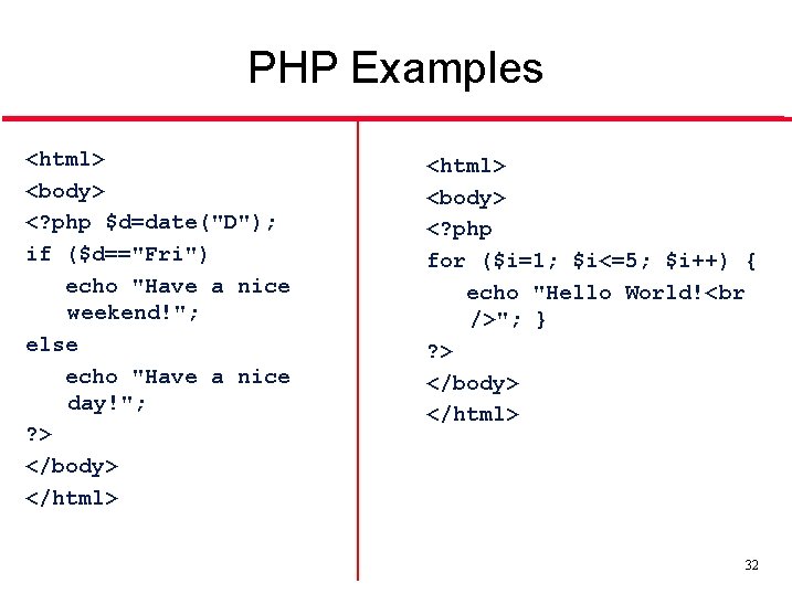 PHP Examples <html> <body> <? php $d=date("D"); if ($d=="Fri") echo "Have a nice weekend!";