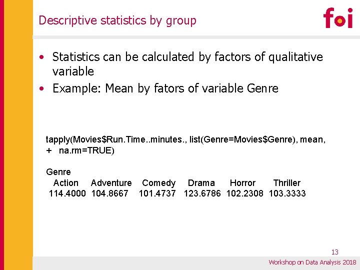 Descriptive statistics by group • Statistics can be calculated by factors of qualitative variable Descriptive statistics by group • Statistics can be calculated by factors of qualitative variable