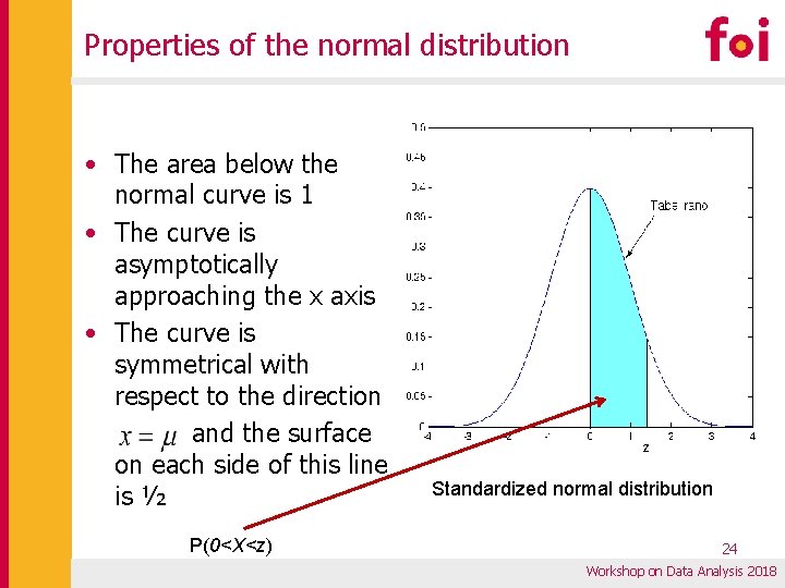 Properties of the normal distribution • The area below the normal curve is 1 Properties of the normal distribution • The area below the normal curve is 1
