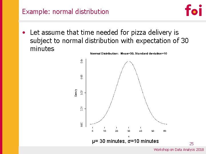Example: normal distribution • Let assume that time needed for pizza delivery is subject Example: normal distribution • Let assume that time needed for pizza delivery is subject
