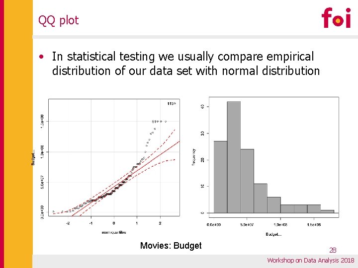 QQ plot • In statistical testing we usually compare empirical distribution of our data QQ plot • In statistical testing we usually compare empirical distribution of our data