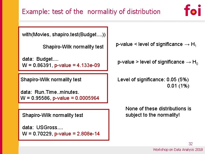 Example: test of the normalitiy of distribution with(Movies, shapiro. test(Budget. . )) Shapiro-Wilk normality Example: test of the normalitiy of distribution with(Movies, shapiro. test(Budget. . )) Shapiro-Wilk normality