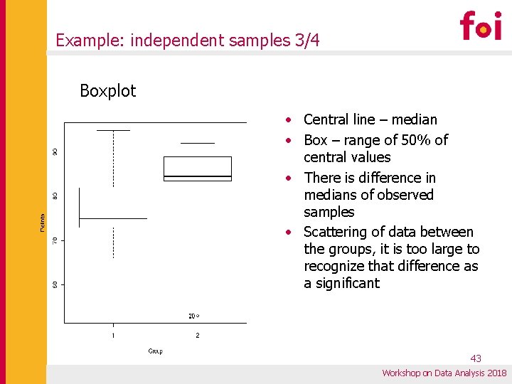 Example: independent samples 3/4 Boxplot • Central line – median • Box – range Example: independent samples 3/4 Boxplot • Central line – median • Box – range