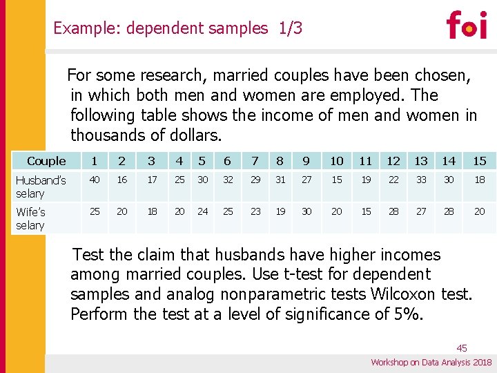Example: dependent samples 1/3 For some research, married couples have been chosen, in which Example: dependent samples 1/3 For some research, married couples have been chosen, in which