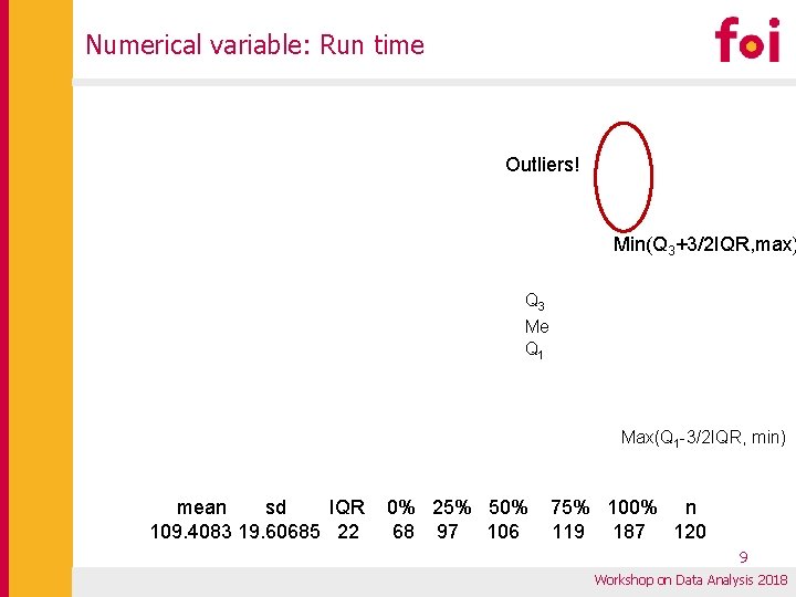 Numerical variable: Run time Outliers! Min(Q 3+3/2 IQR, max) Q 3 Me Q 1 Numerical variable: Run time Outliers! Min(Q 3+3/2 IQR, max) Q 3 Me Q 1