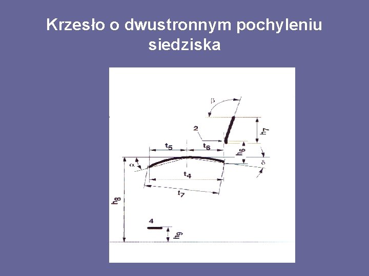 Krzesło o dwustronnym pochyleniu siedziska 