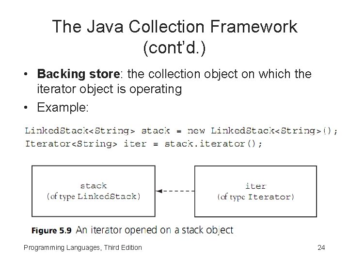 The Java Collection Framework (cont’d. ) • Backing store: the collection object on which