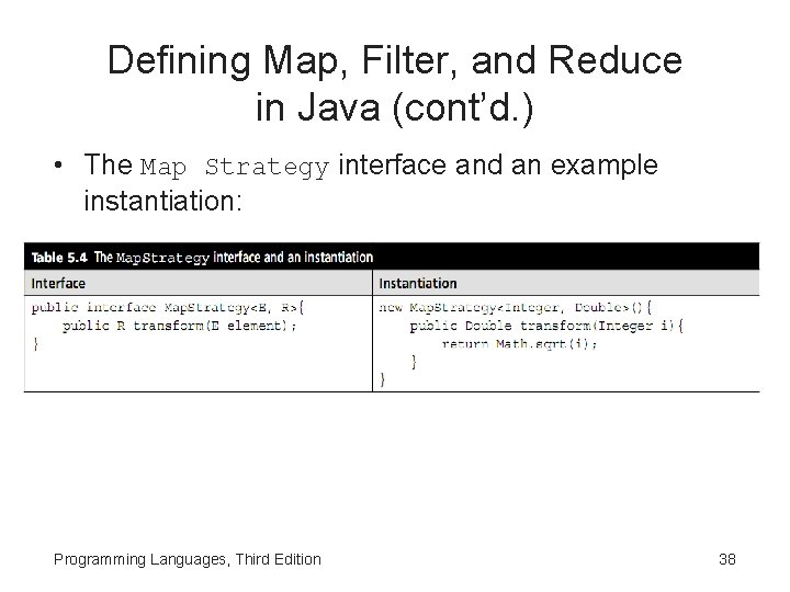 Defining Map, Filter, and Reduce in Java (cont’d. ) • The Map Strategy interface