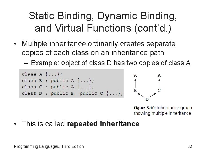 Static Binding, Dynamic Binding, and Virtual Functions (cont’d. ) • Multiple inheritance ordinarily creates
