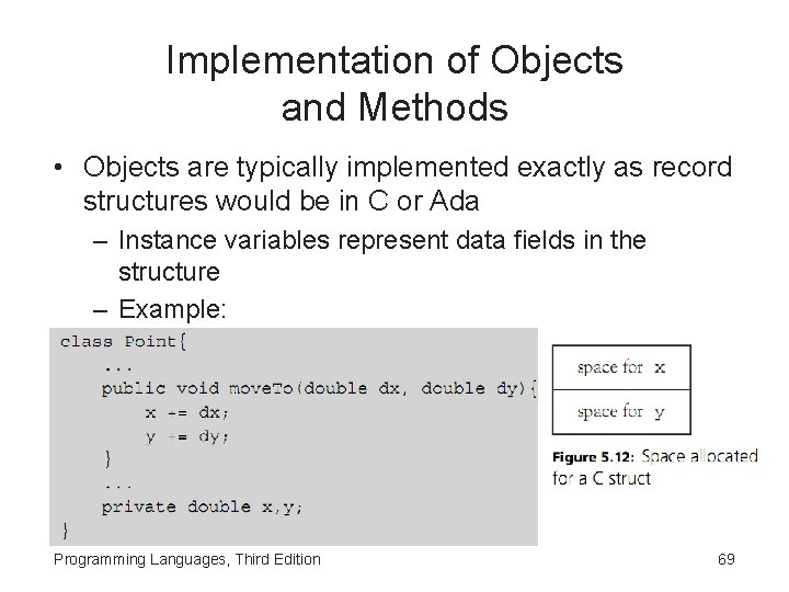 Implementation of Objects and Methods • Objects are typically implemented exactly as record structures