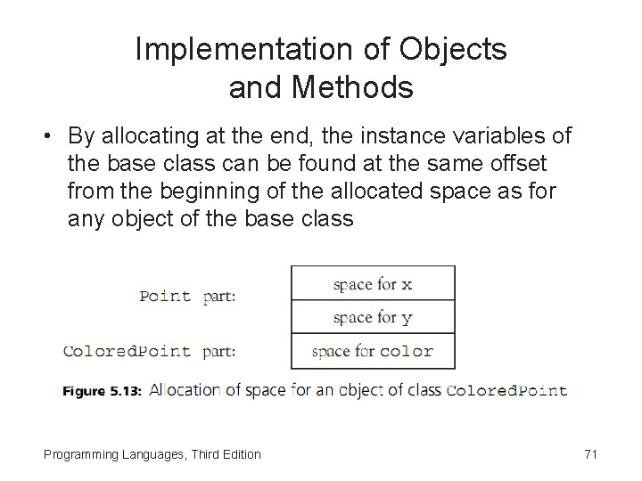 Implementation of Objects and Methods • By allocating at the end, the instance variables
