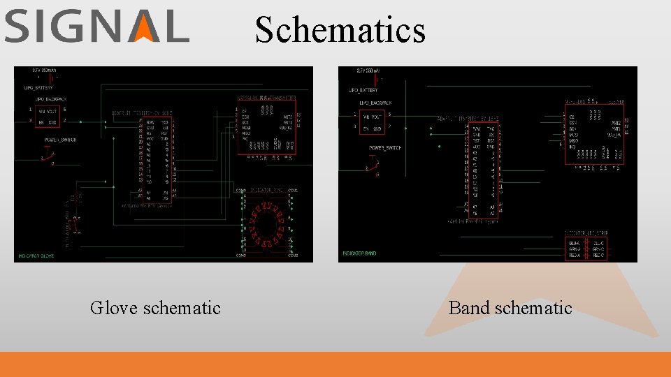 Schematics Glove schematic Band schematic 