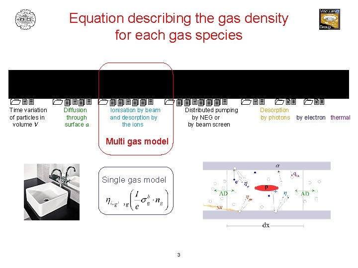 Equation describing the gas density for each gas species Time variation of particles in
