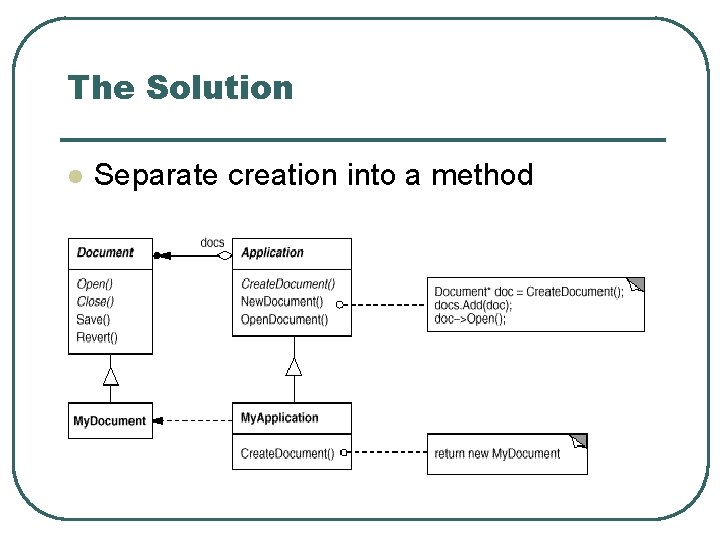 The Solution l Separate creation into a method 