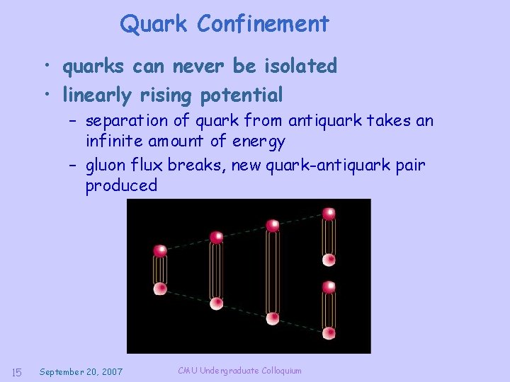Quark Confinement • quarks can never be isolated • linearly rising potential – separation
