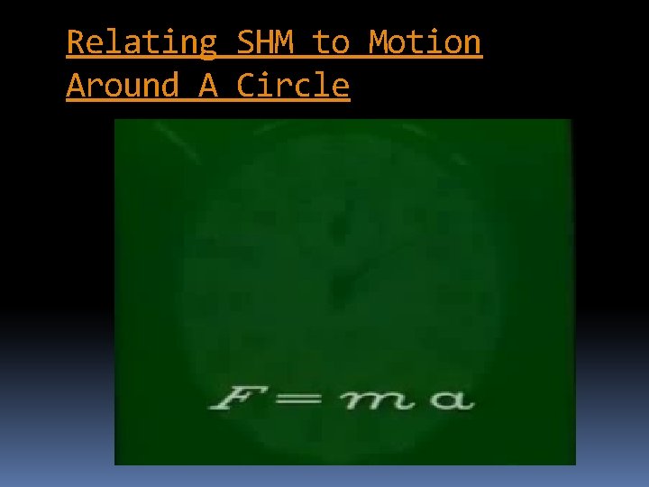 Relating SHM to Motion Around A Circle 