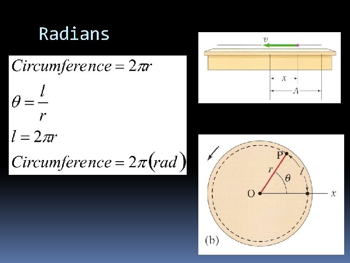 Radians 
