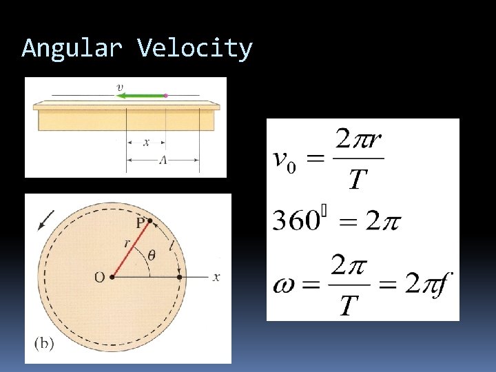 Angular Velocity 