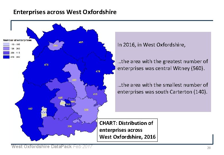 Enterprises across West Oxfordshire In 2016, in West Oxfordshire, …the area with the greatest