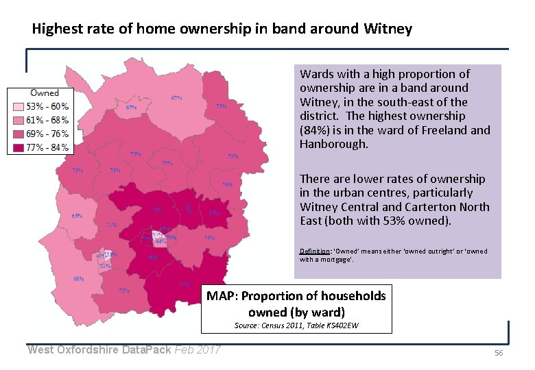 Highest rate of home ownership in band around Witney Wards with a high proportion
