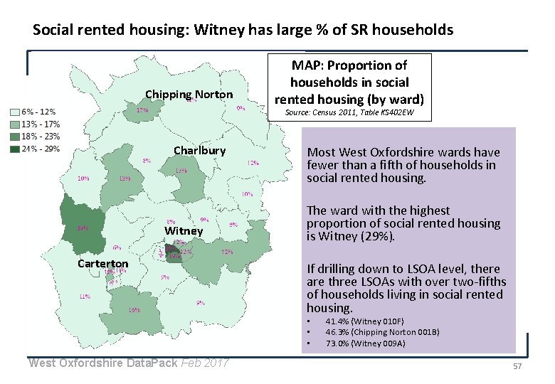 Social rented housing: Witney has large % of SR households Chipping Norton MAP: Proportion