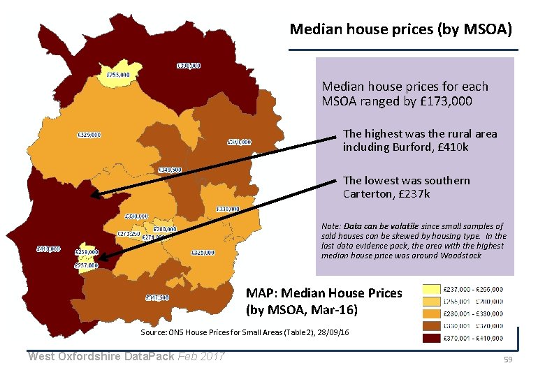 Median house prices (by MSOA) Median house prices for each MSOA ranged by £