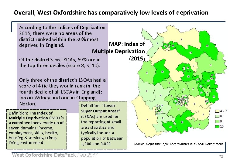 Overall, West Oxfordshire has comparatively low levels of deprivation According to the Indices of
