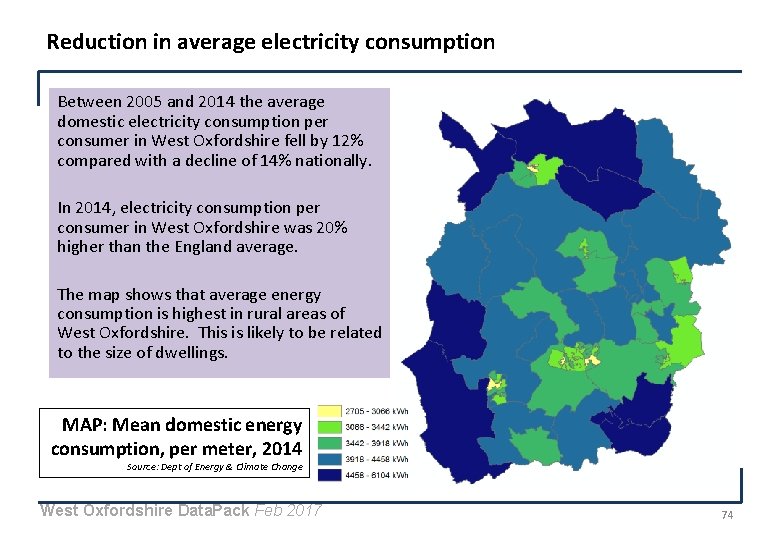 Reduction in average electricity consumption Between 2005 and 2014 the average domestic electricity consumption