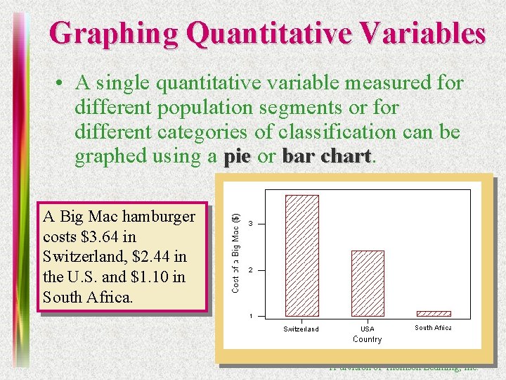 Graphing Quantitative Variables • A single quantitative variable measured for different population segments or