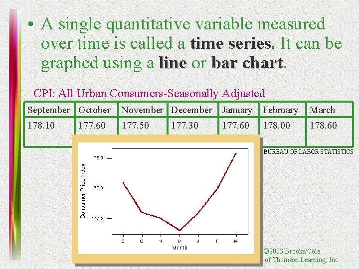  • A single quantitative variable measured over time is called a time series