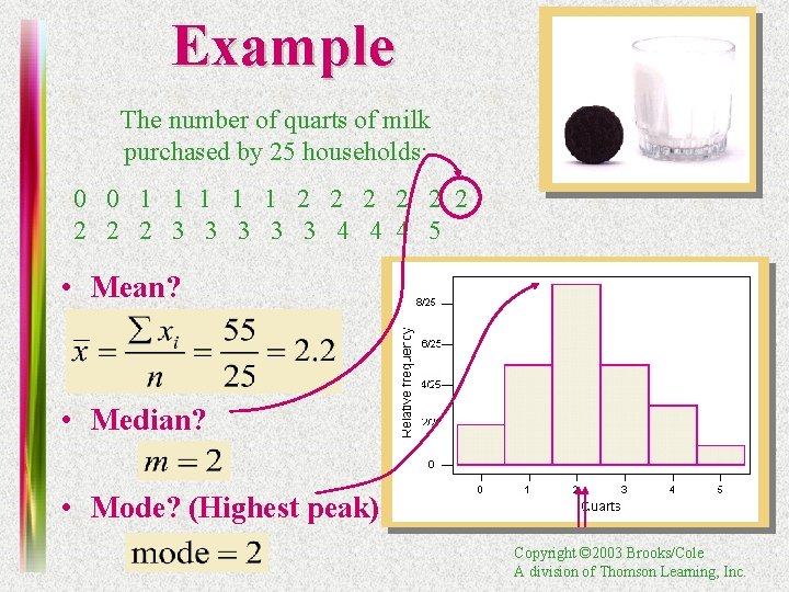 Example The number of quarts of milk purchased by 25 households: 0 0 1