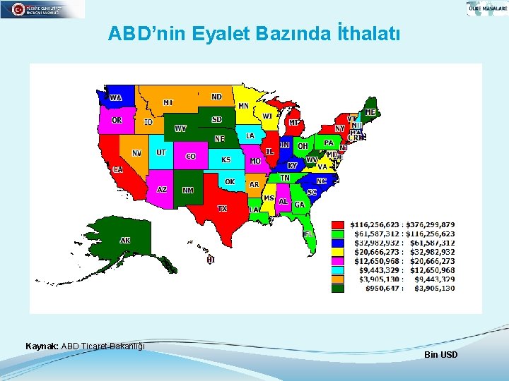 ABD’nin Eyalet Bazında İthalatı Kaynak: ABD Ticaret Bakanlığı Bin USD 