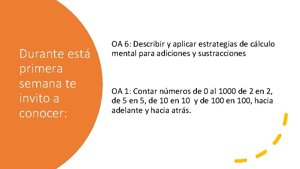 Durante está primera semana te invito a conocer: OA 6: Describir y aplicar estrategias