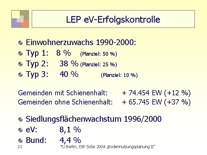 LEP e. V-Erfolgskontrolle Einwohnerzuwachs 1990 -2000: Typ 1: 8 % (Planziel: 50 %) Typ