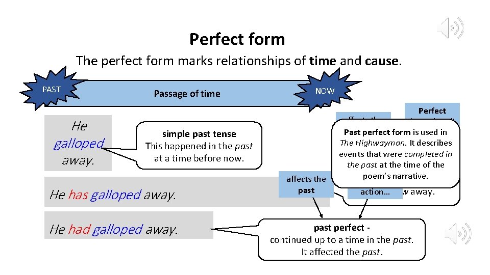 Perfect form The perfect form marks relationships of time and cause. PAST He galloped