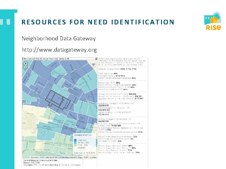 RESOURCES FOR NEED IDENTIFICATION Neighborhood Data Gateway http: //www. datagateway. org 