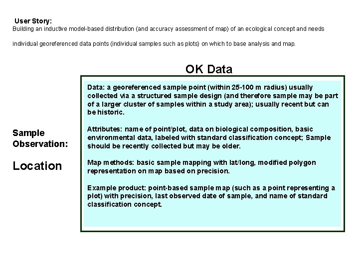 User Story: Building an inductive model-based distribution (and accuracy assessment of map) of an