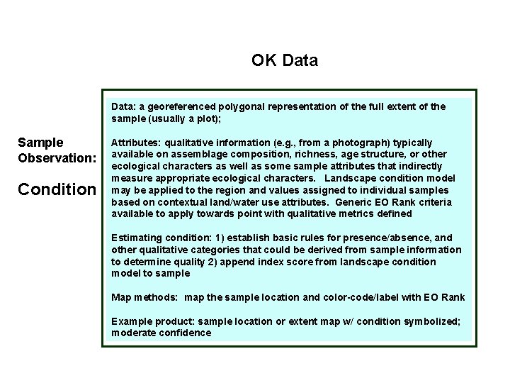 OK Data: a georeferenced polygonal representation of the full extent of the sample (usually