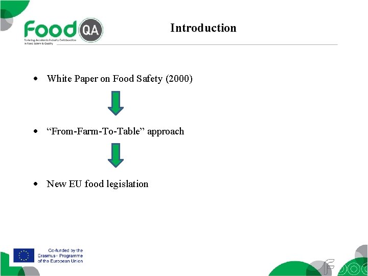 Introduction White Paper on Food Safety (2000) “From-Farm-To-Table” approach New EU food legislation 