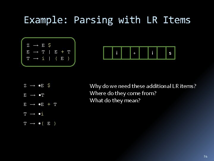 Example: Parsing with LR Items Z E $ E T | E + T