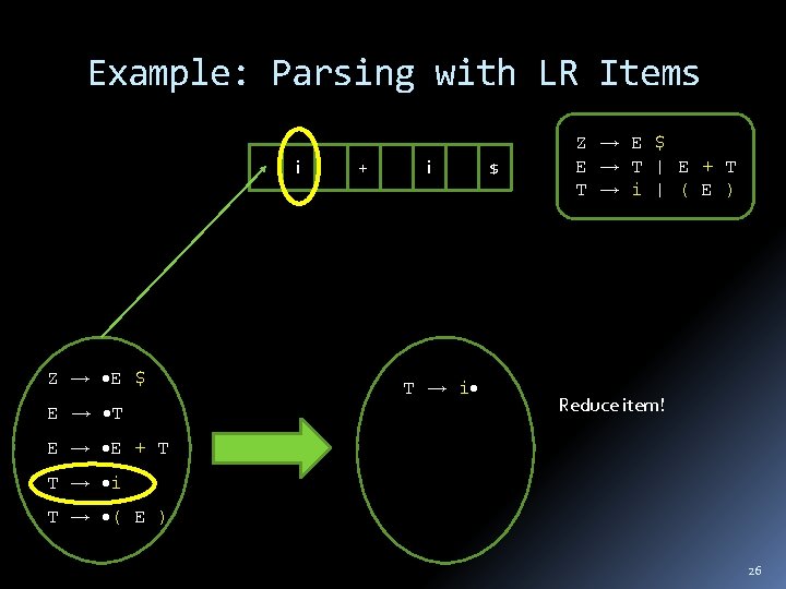 Example: Parsing with LR Items i Z E $ E T + i T