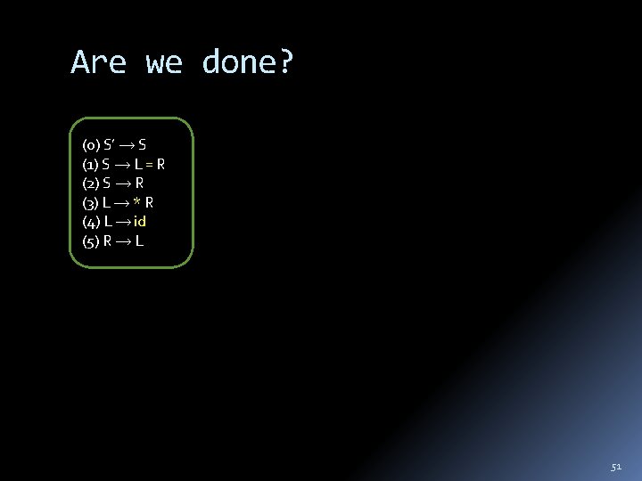 Are we done? (0) S’ → S (1) S → L = R (2)