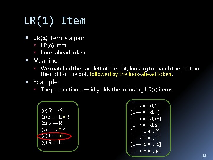 LR(1) Item LR(1) item is a pair LR(0) item Look-ahead token Meaning We matched