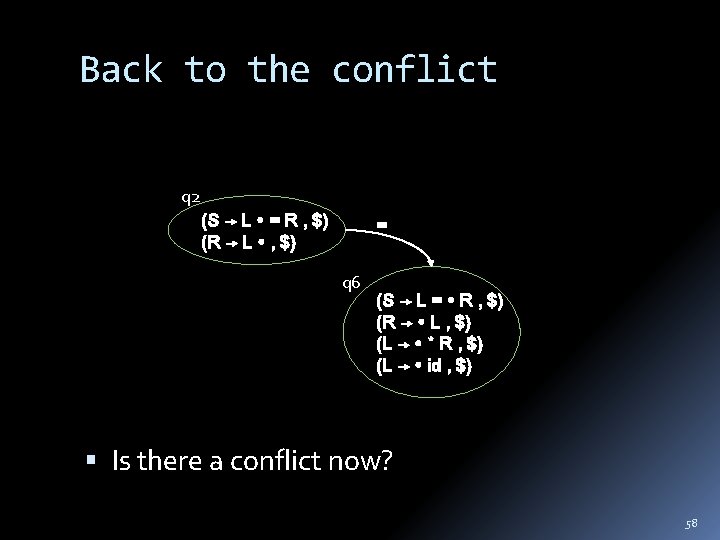 Back to the conflict q 2 (S → L ∙ = R , $)