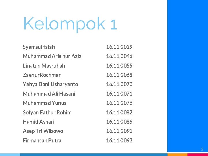 Kelompok 1 Syamsul falah 16. 11. 0029 Muhammad Aris nur Aziz 16. 11. 0046