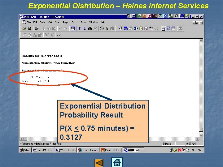 Exponential Distribution – Haines Internet Services Exponential Distribution Probability Result P(X < 0. 75